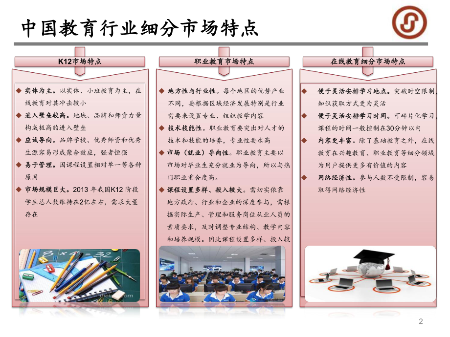 (国际)学校初步组建方案.ppt_第2页