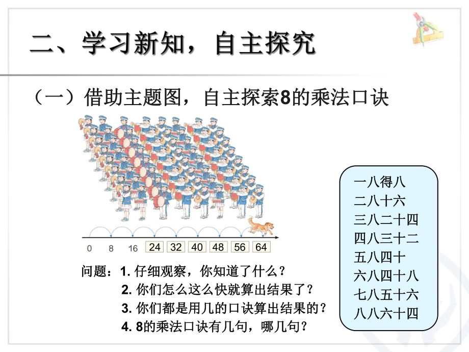 8的乘法口诀-公开课一等奖课件.ppt_第3页