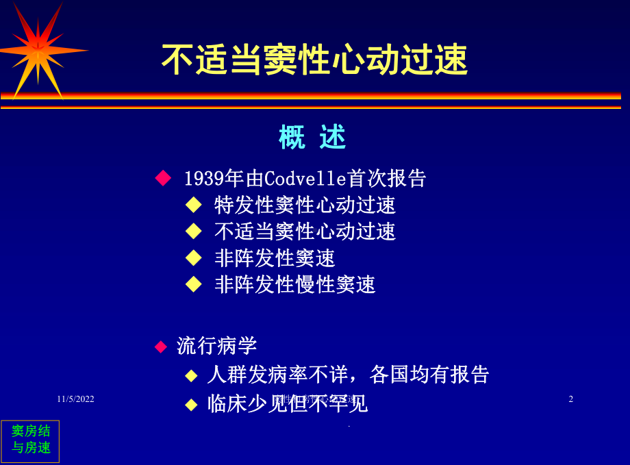 窦性和房性心动过速培训课件.ppt_第2页