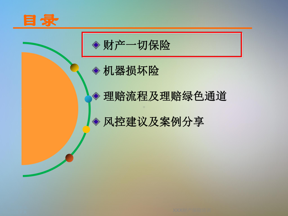 XXX财产保险培训课件.ppt_第2页