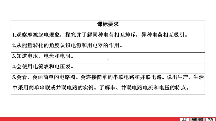 2021届新中考物理冲刺备考-电流和电路-电压-电阻课件.pptx_第3页