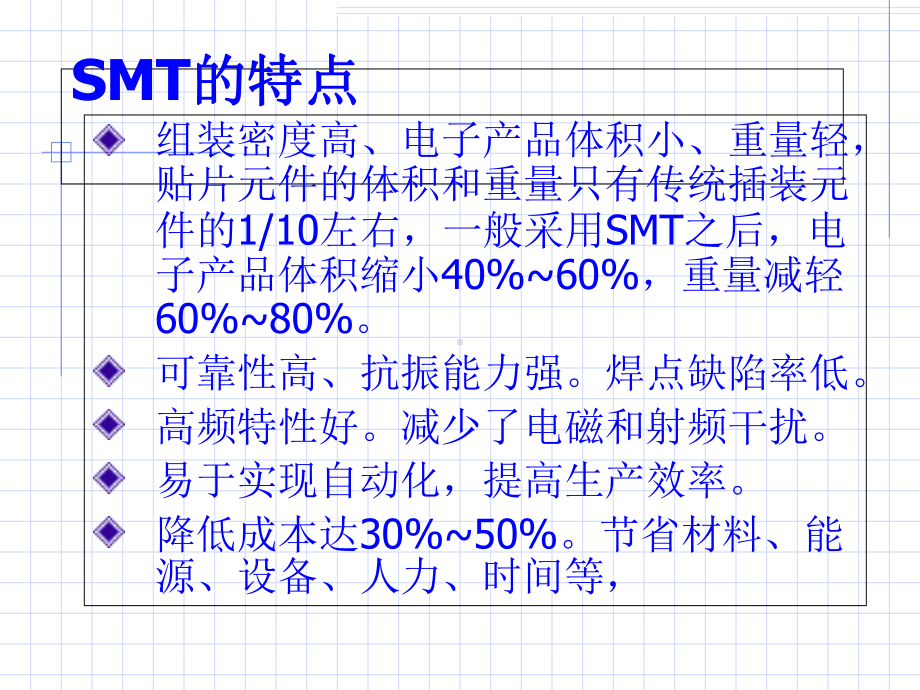 SMT工艺培训课件(-44张).ppt_第2页