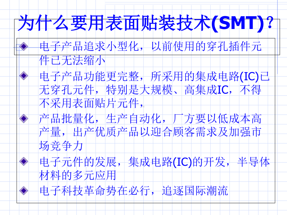 SMT工艺培训课件(-44张).ppt_第3页