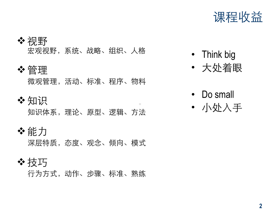 HR战略顶层设计课件.pptx_第2页