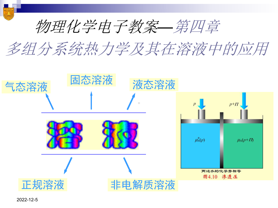 04章-多组分系统热力学及其在溶液中的应用解析课件.ppt_第1页