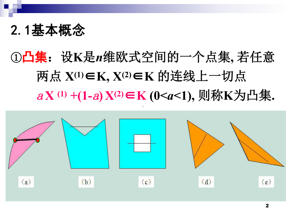 1-2线性规划问题几何意义与解的性质定理-zff汇总课件.ppt_第2页