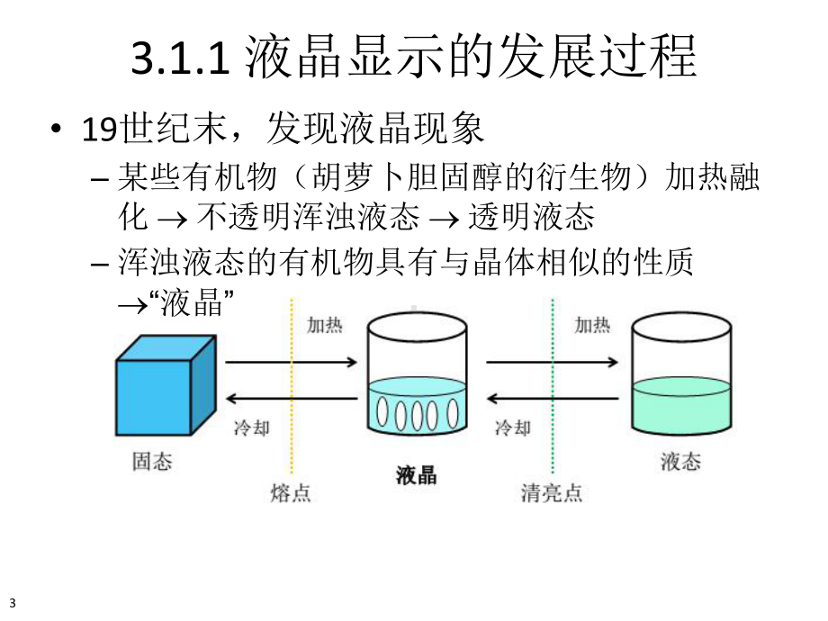 LCD液晶显示器课件.ppt_第3页