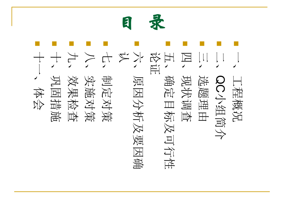 QC成果-内墙抹灰面的质量控制课件.ppt_第2页