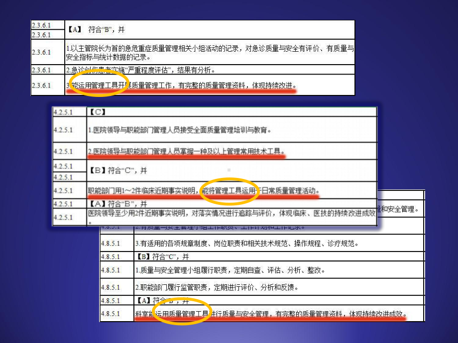 PDCAQCC及管理工具课件.pptx_第3页