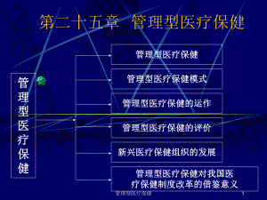 管理型医疗保健课件.ppt