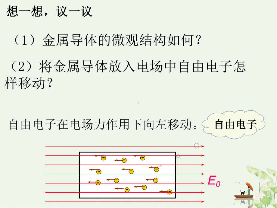 (人教版)静电现象的应用教学课件1.ppt_第3页