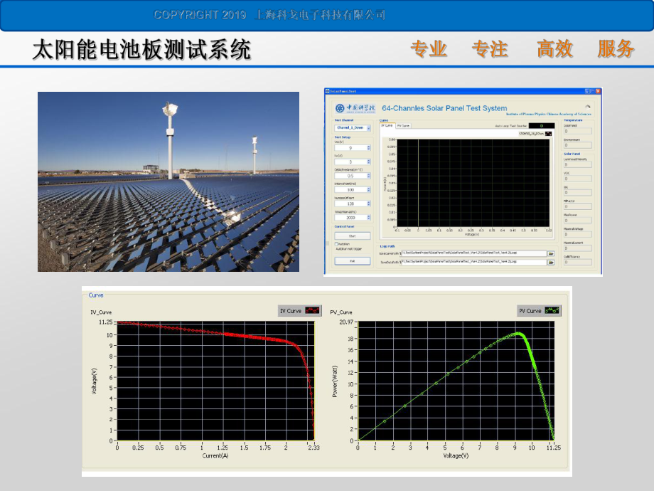 Labview解决案例介绍课件.ppt_第3页