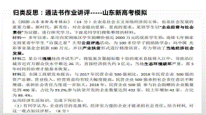 20届政治备考：企业专题知识构建课件.ppt