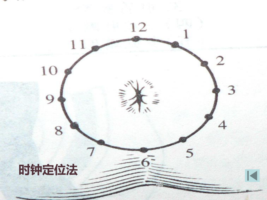 结肠癌直肠癌病人的护理-课件.pptx_第3页