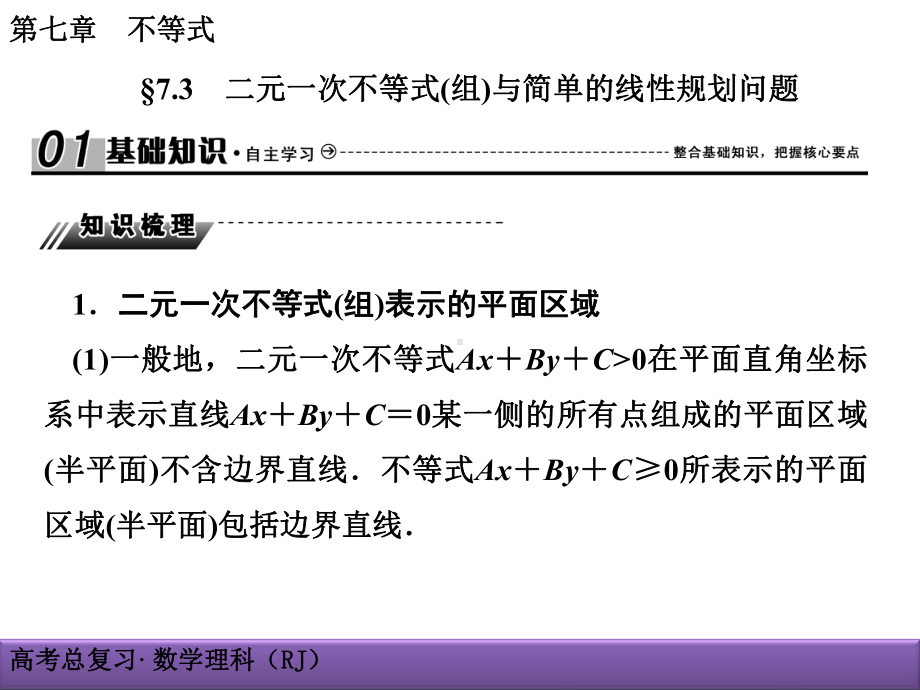 7-3二元一次不等式(组)与简单的线性规划问题课件.ppt_第1页