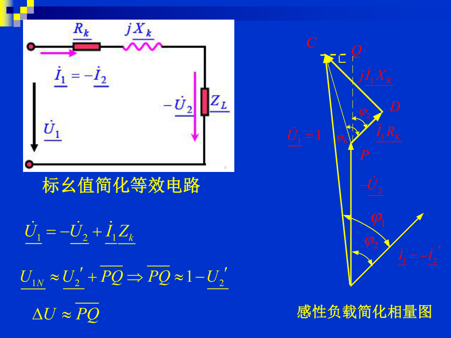 5-6变压器的运行特性课件.ppt_第2页