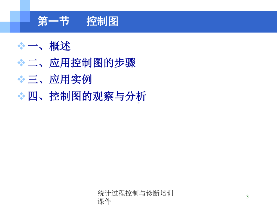 统计过程控制与诊断培训课件培训课件.ppt_第3页