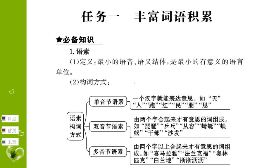 (新教材)第八单元-课件—语文统编版必修上册.ppt_第3页