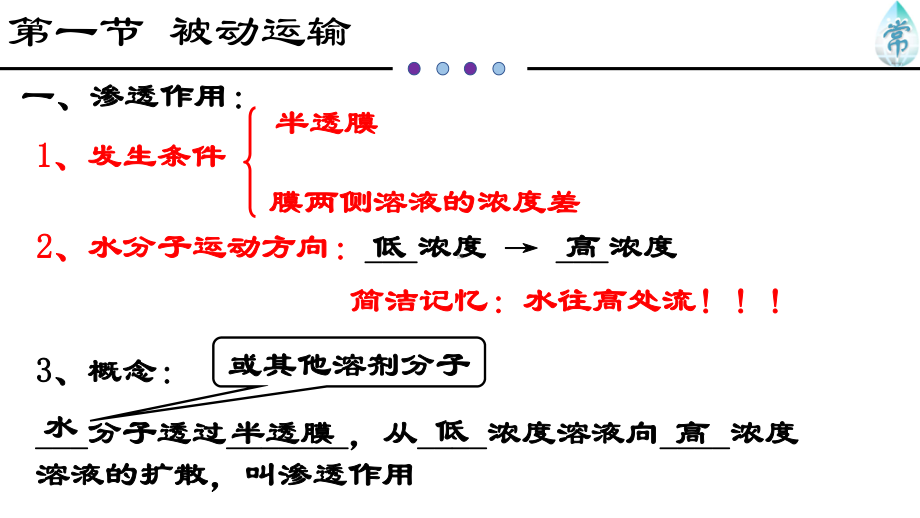 (新教材)被动运输教学课件人教版1.ppt_第3页