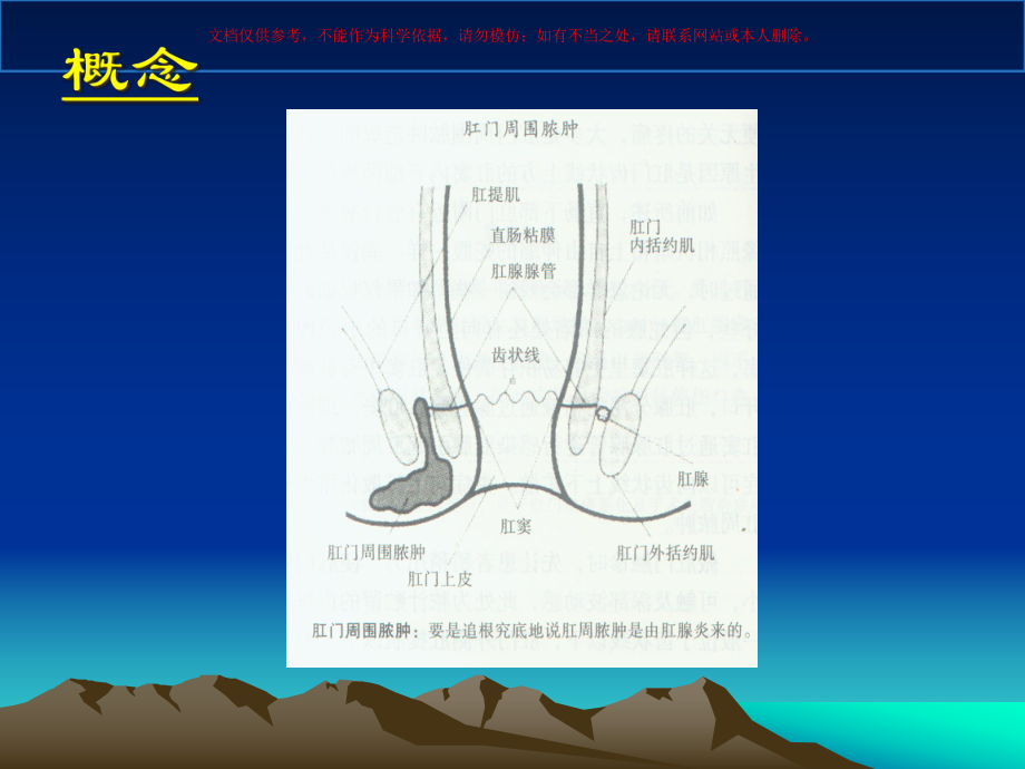 肛门直肠周围脓肿培训课件.ppt_第2页