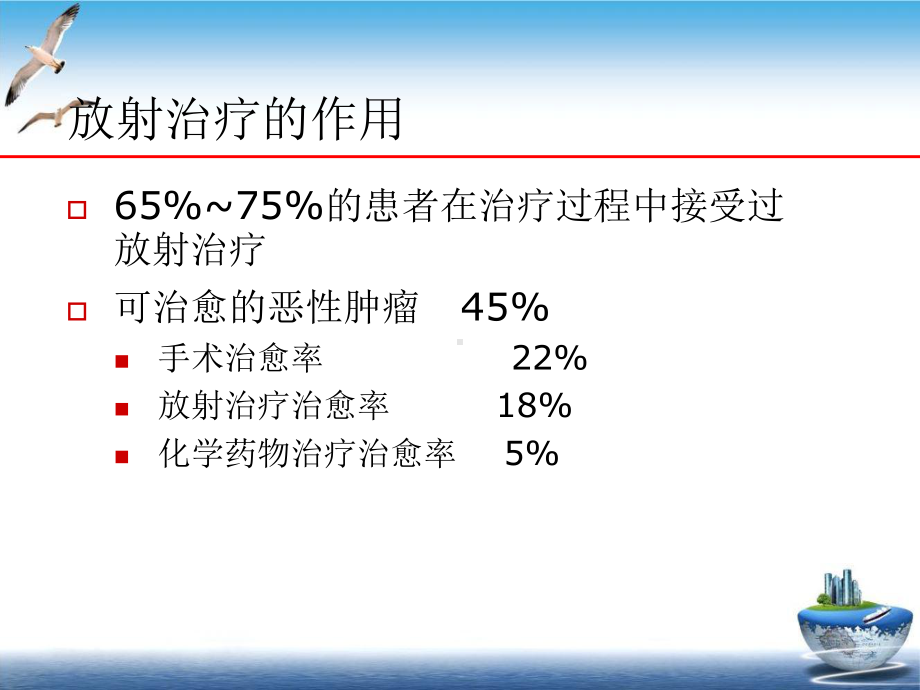 精确放疗中的患者管理培训课件.ppt_第3页