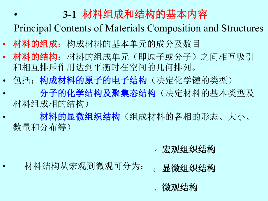 chapter33材料科学基础课件.ppt_第3页