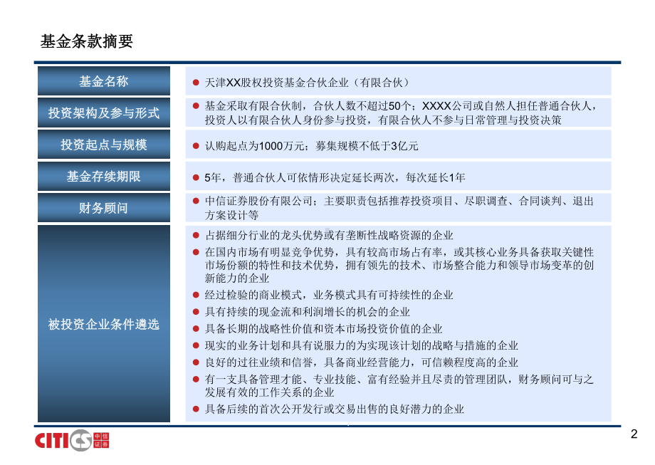 XX基金路演推介课件.ppt_第3页