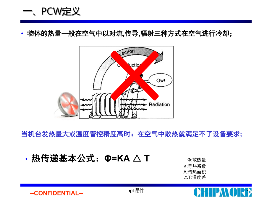 PCW系统简介-课件.ppt_第3页