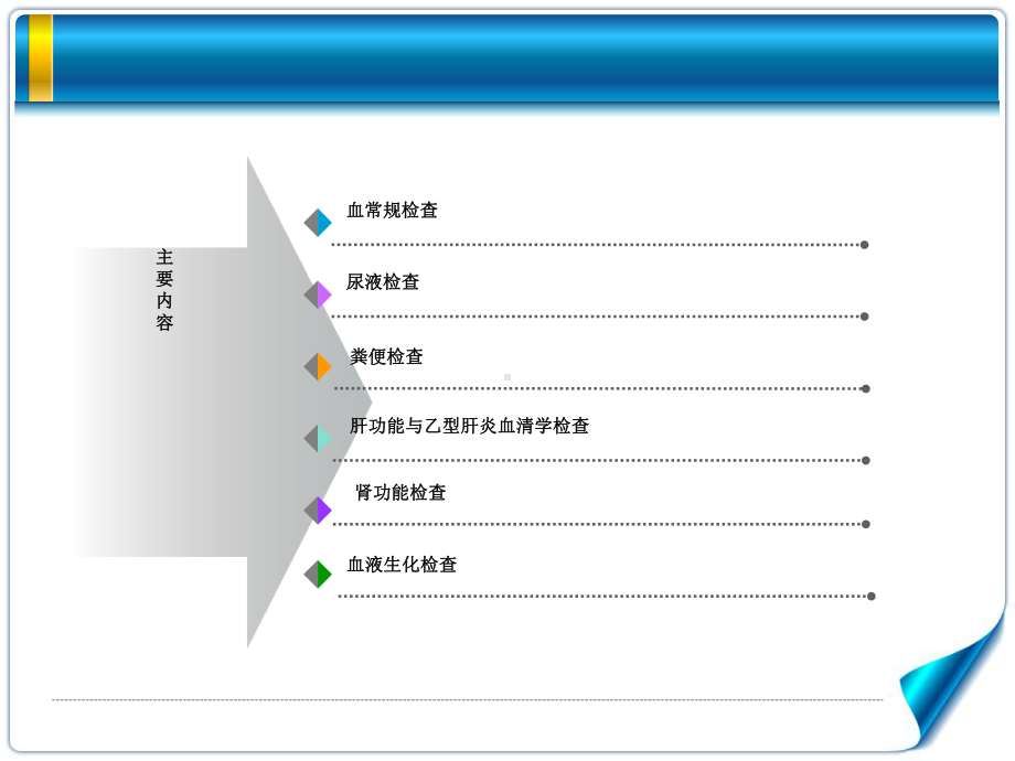 第三章常用医学检查指标及其临床意义课件.ppt_第2页