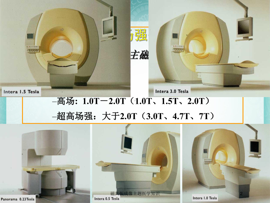 磁共振成像主题医学知识培训课件.ppt_第2页