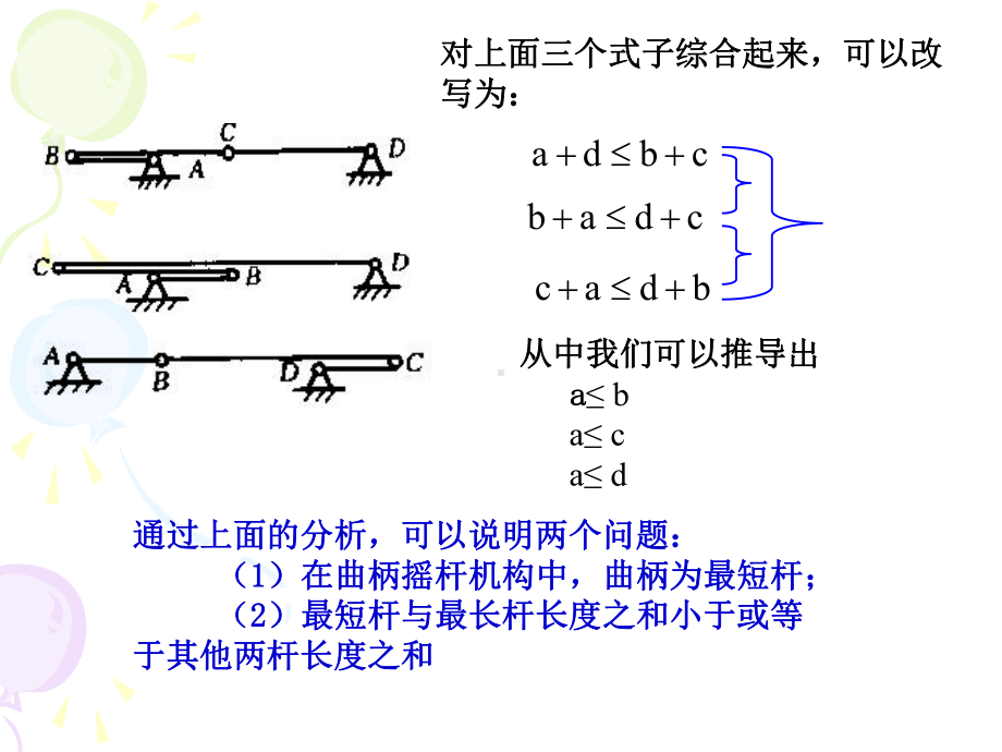 53平面四杆机构的基本特性解析课件.ppt_第2页