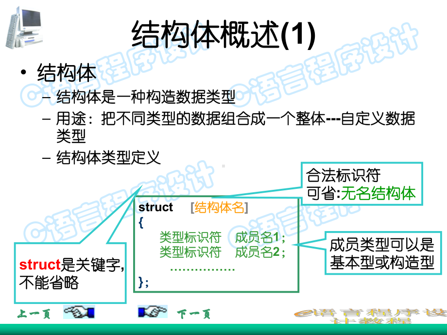 C语言课程第9章-结构体数据类型与链表课件.ppt_第3页