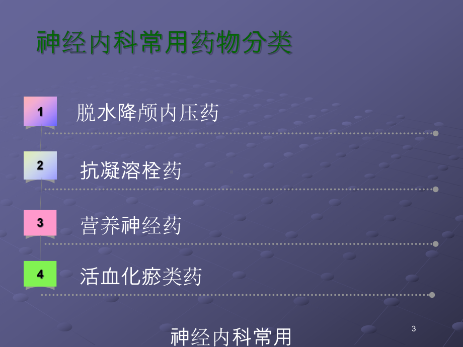 神经内科常用药物分类培训课件.ppt_第3页