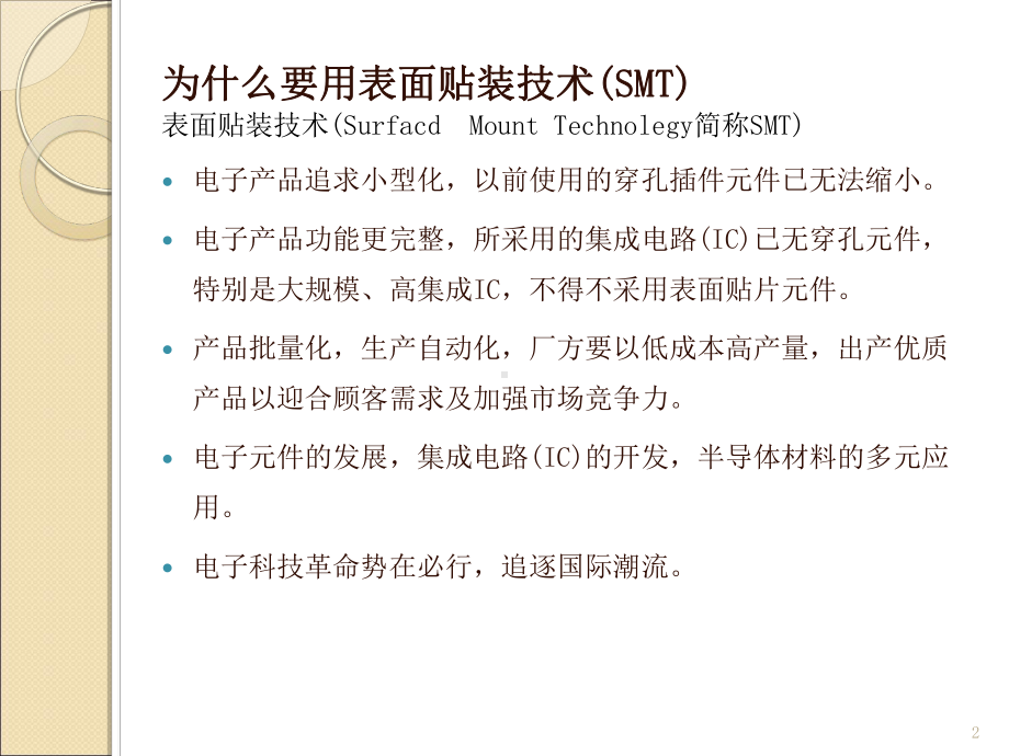 SMT基础知识培训课件.ppt_第2页