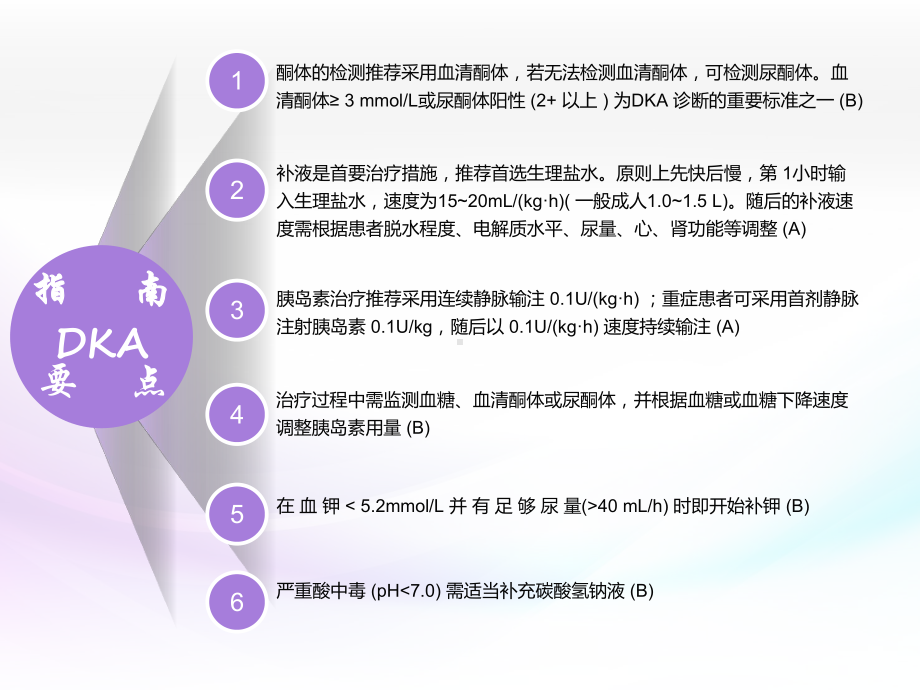 糖尿病酮症酸中毒指南精读培训课件.ppt_第3页