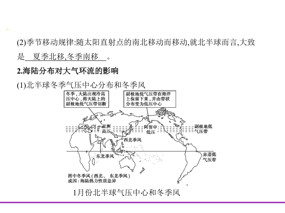 二讲-大气环流与气候课件.pptx_第3页