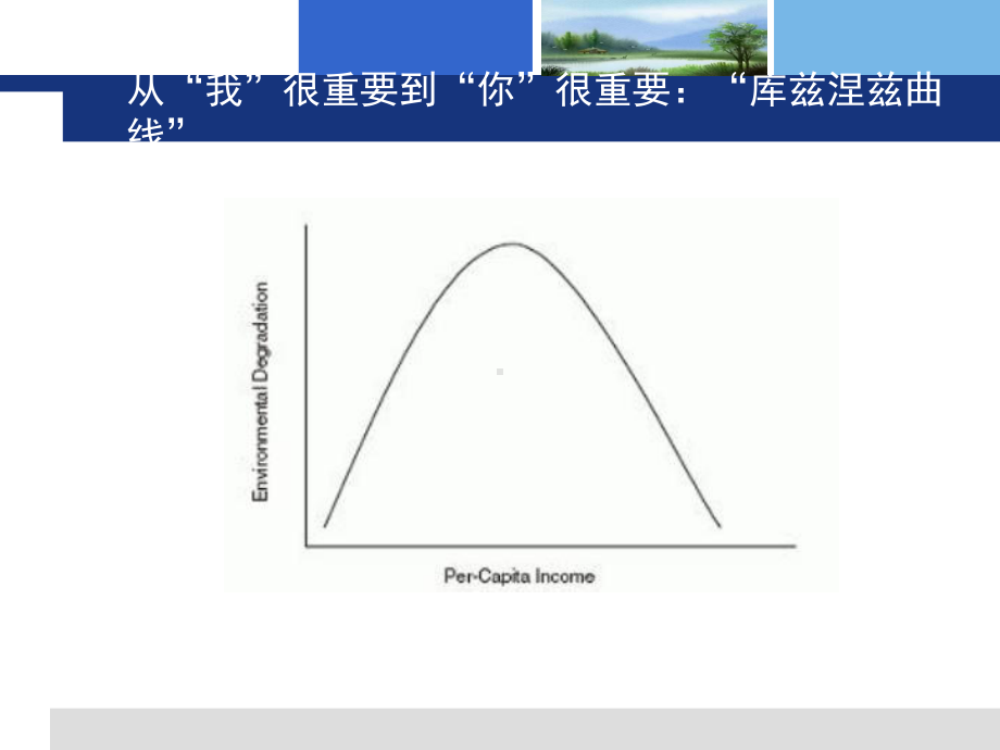 ESD课程资源开发课件.ppt_第3页