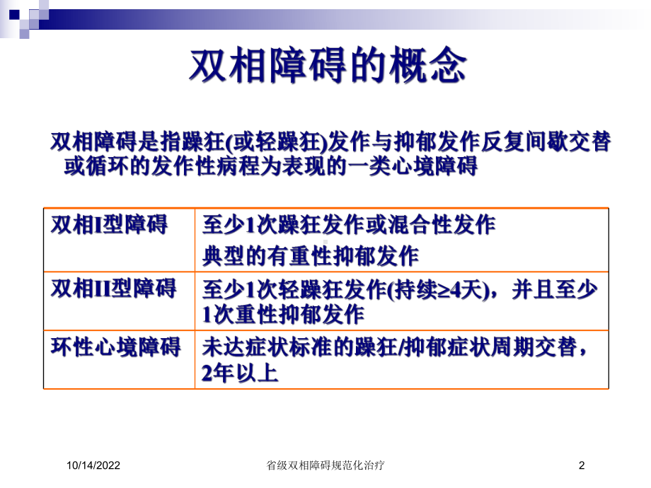 省级双相障碍规范化治疗培训课件.ppt_第2页