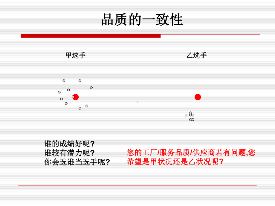 CPK培训教材(-37张)课件.pptx_第2页