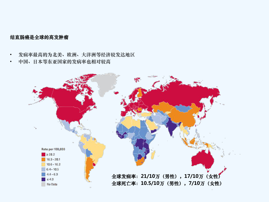 结直肠癌诊疗概述课件.pptx_第2页