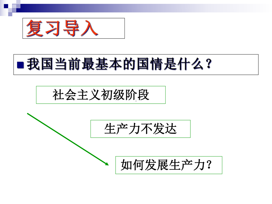 33第一课时科学发展观走科学发展道路课件.ppt_第1页