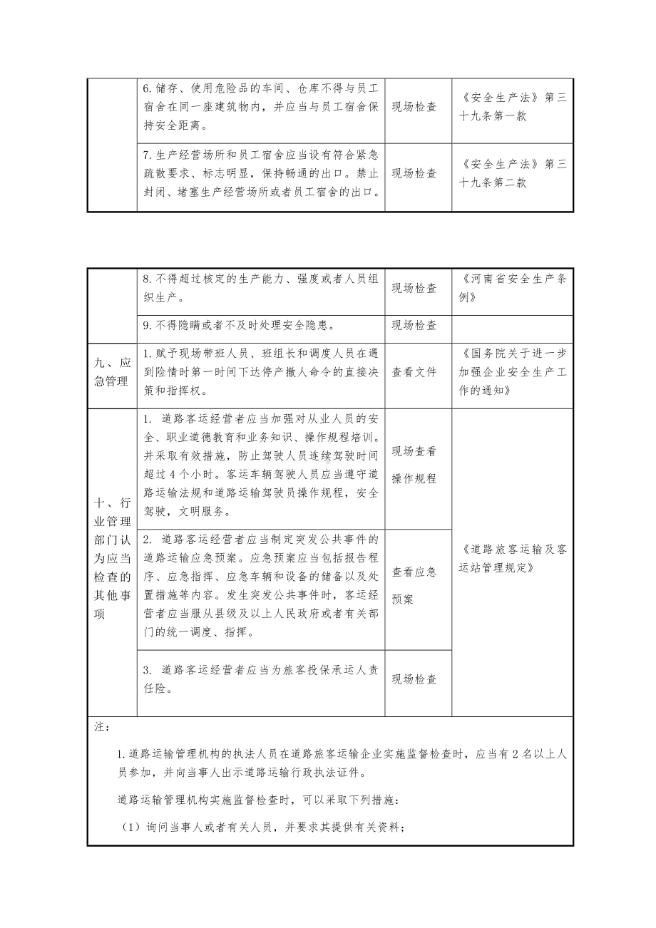 道路旅客运输企业安全生产检查表参考模板范本.docx_第3页