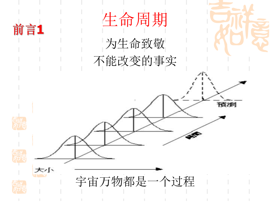 TS16949五大工具经典讲解课件.ppt_第2页