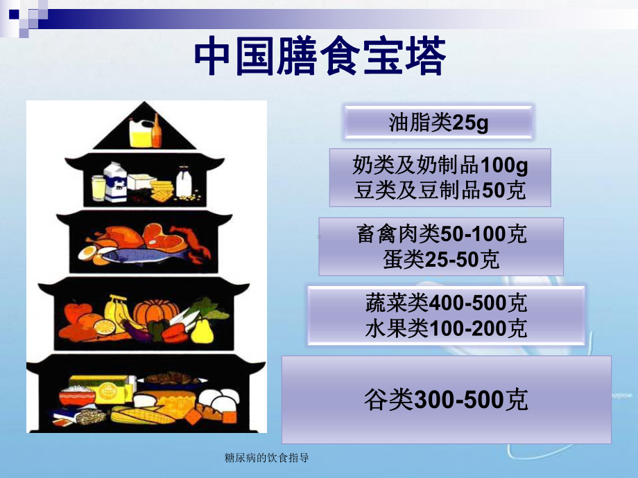 糖尿病的饮食指导课件.ppt_第2页