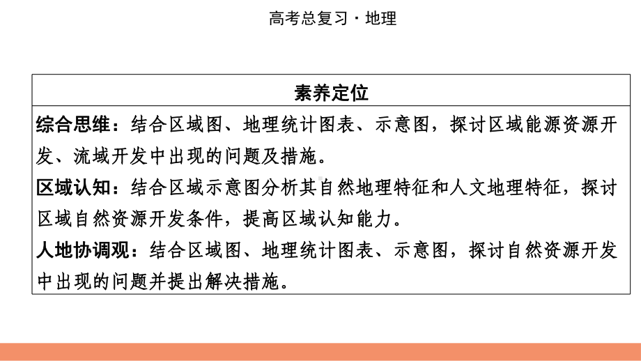 2022届新高考地理人教版一轮复习课件：第15章第1节能源资源的开发.pptx_第3页