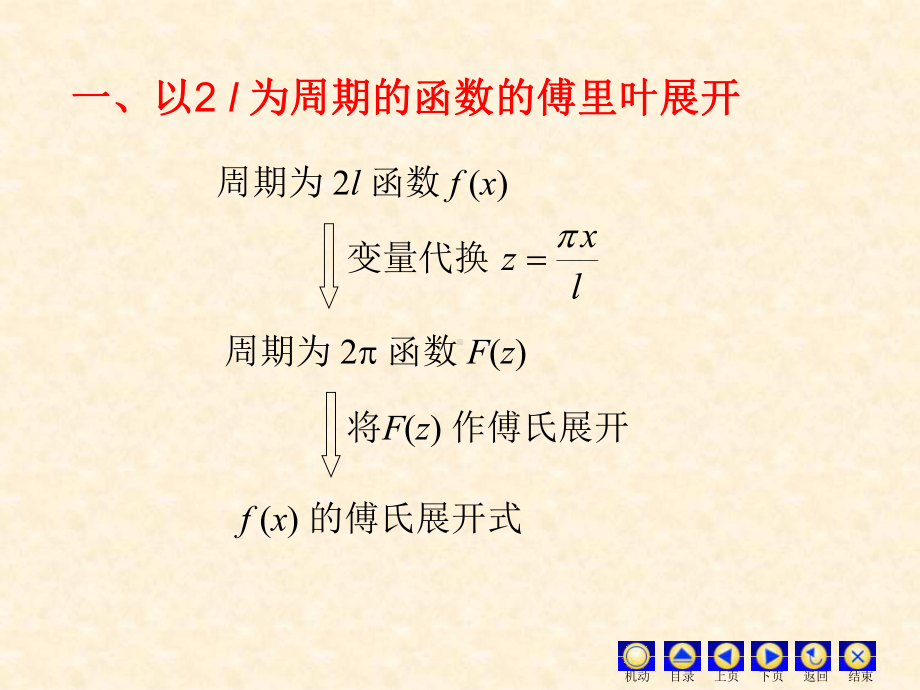 D11-8一般周期函数的傅里叶级数课件.ppt_第2页