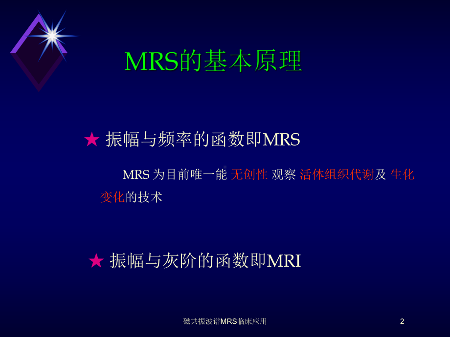 磁共振波谱MRS临床应用培训课件.ppt_第2页