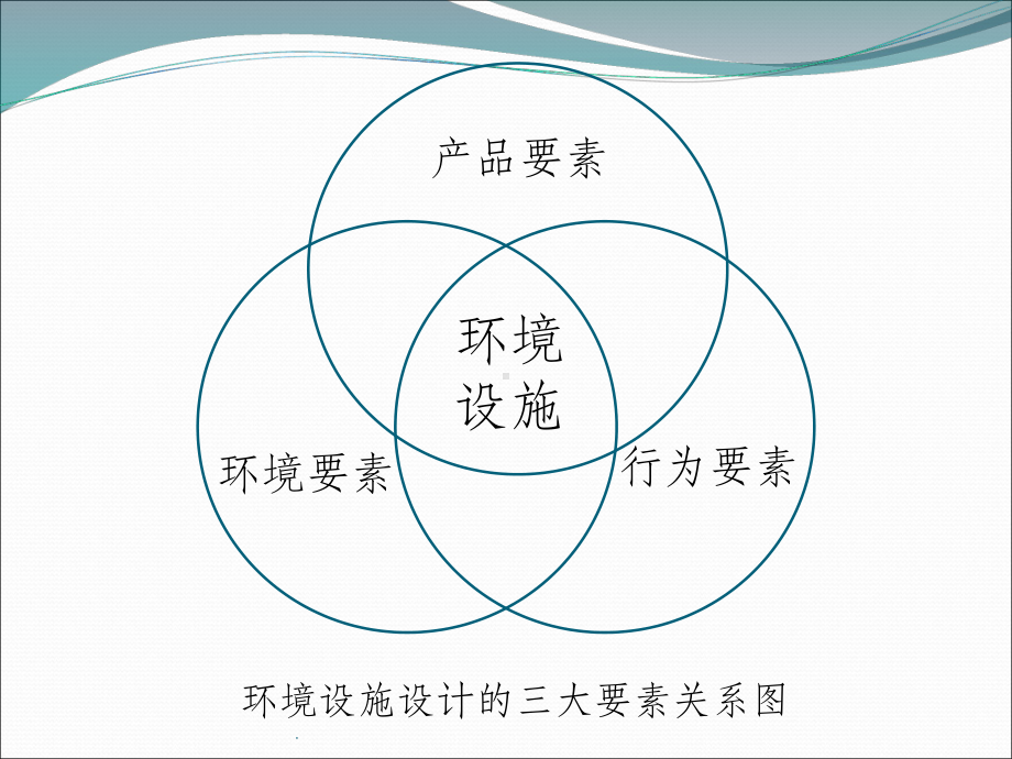 第四章-公共环境设施的设计要素课件.ppt_第2页