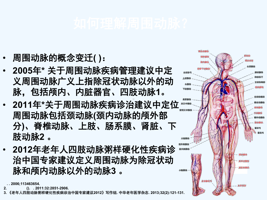 老年外周动脉病的诊治进展课件.ppt_第3页