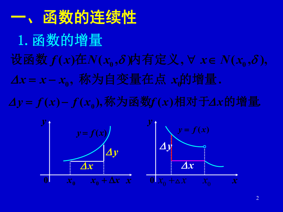 C1-3函数的连续性课件.ppt_第2页